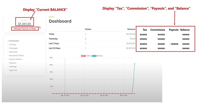 ss_dashboard_stripe_connect_v2