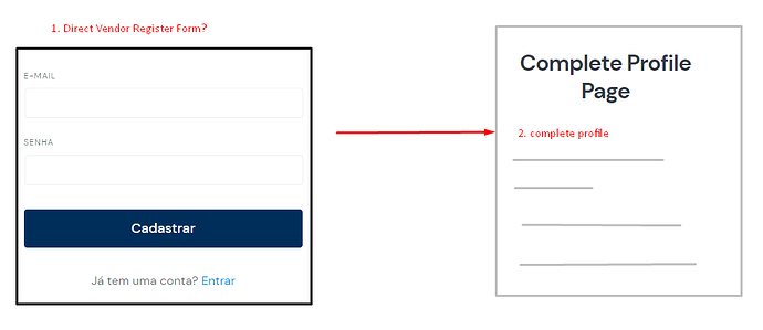 register-vendor-form