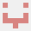 SIPOC